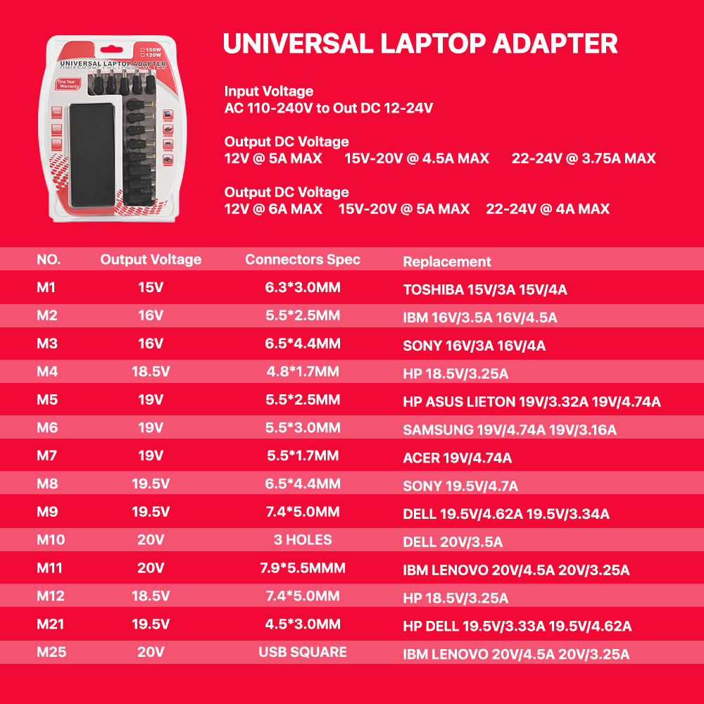 Univerzalni punjac za laptop 90W 14u1